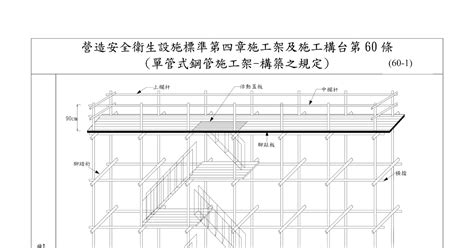 施工購台|營造安全衛生設施標準第四章施工架及施工構台第45條 (繫牆桿細。